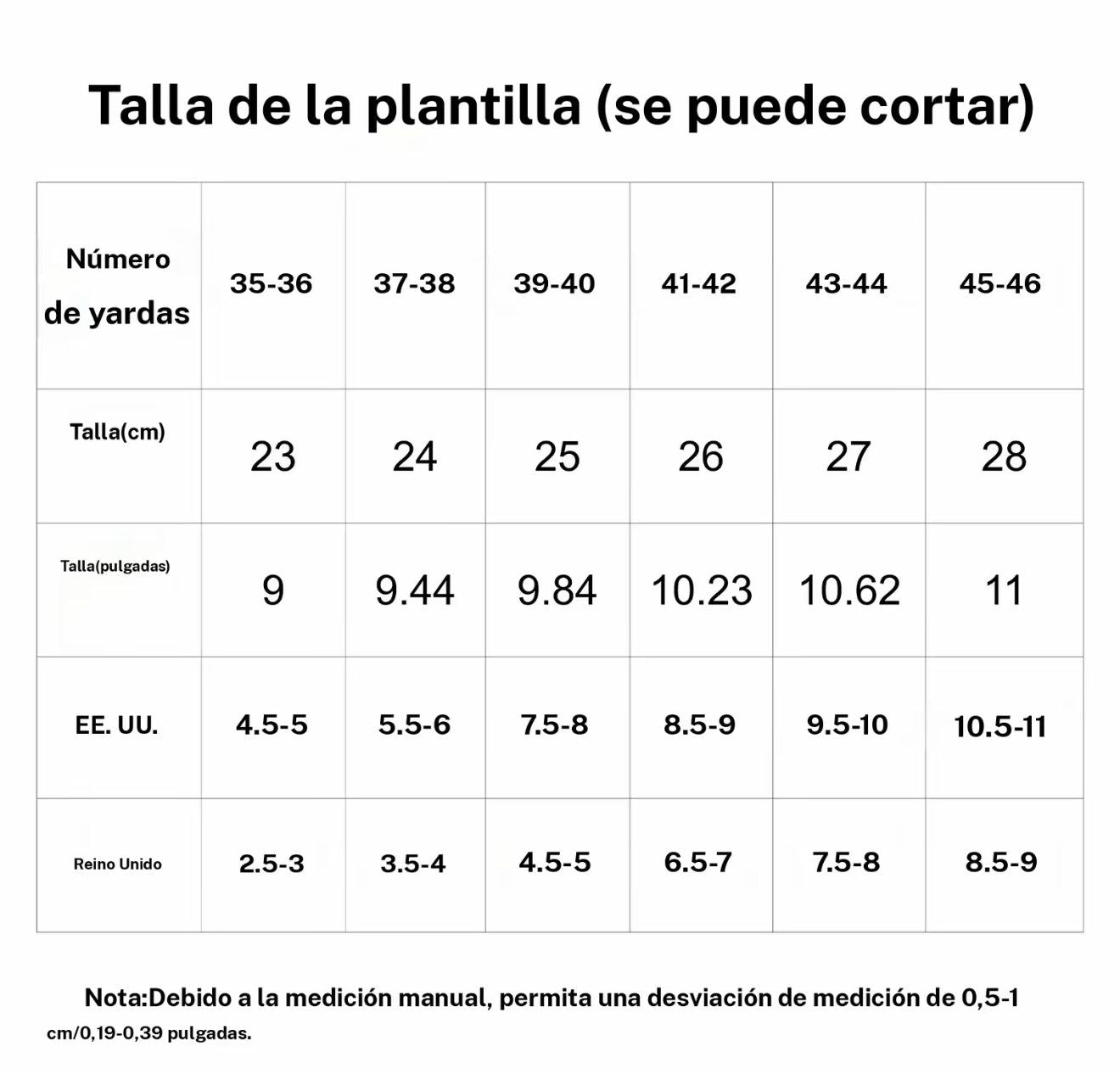 PLANTILLAS ANTIDOLOR SUAVES Y TRANSPIRABLES